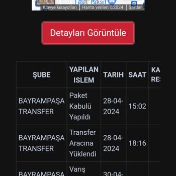 Kargoist Tarafından Mağdur Edildim