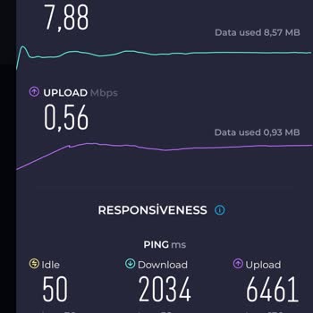 Vodafone Cayma Bedeli Ve Çekim Sorunları