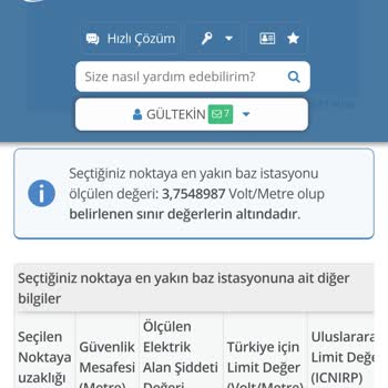 Vodafone Cayma Bedeli Ve Çekim Sorunları