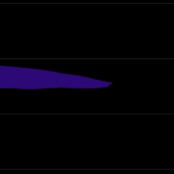 Servis Plan Müşteri Memnuniyetsizliği