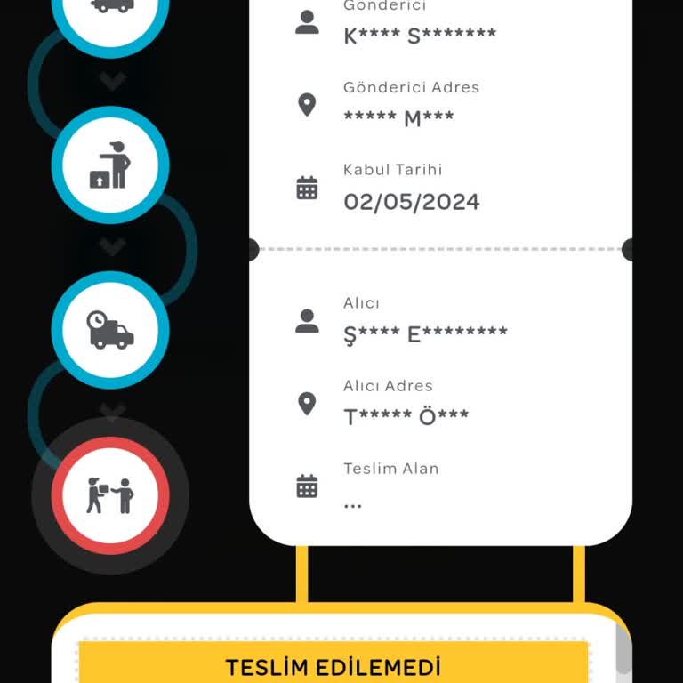 PTT Kargo Batı Ankara Kdm