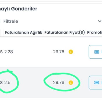 İyziship'in Haksız Desi Sorunu Ve Fahiş Fiyatla Gönderim Yapması