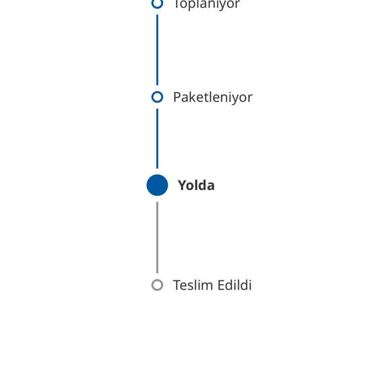 IKEA Sipariş Teslim Edilmedi.