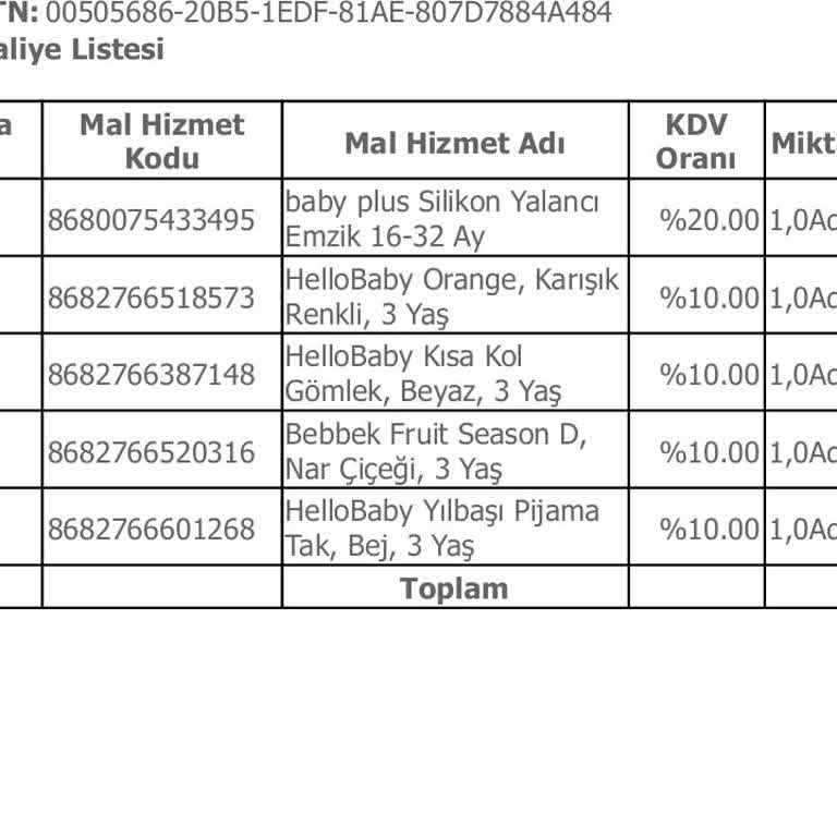 ebebek Yetkili Kişiden Saygısızlık