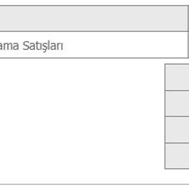 Uyumsoft Haksız Kazanç Peşinde, Bana Sormadan Fatura Kesmiş