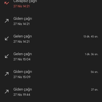 Türk Telekom Teknik Servis Memnuniyetsizlik