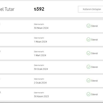 Vodafone Aşırı İnternet Kullanımı Hatası (! )