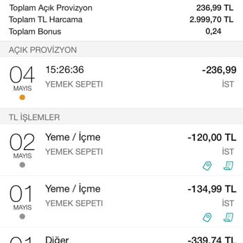 Yemek Sepeti Paramı Aldı