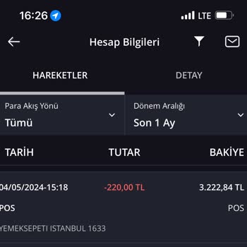 Yemeksepeti Ücret İadesi Almak İstiyorum