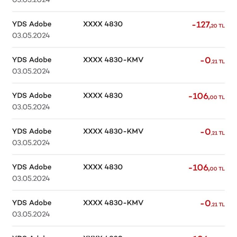 Adobe Üye Olmadığım Halde Hesabımdan Para Çekildi