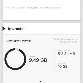 Türk Telekom Hediye İnternet Kullanılmıyor