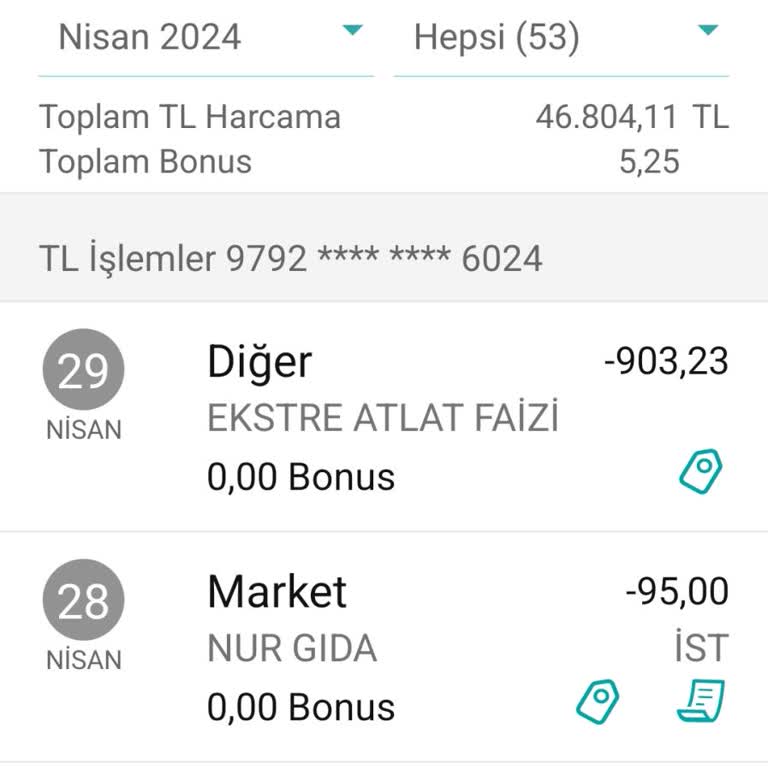 Garanti BBVA Garanti Bankasıymış Sadece İsmi