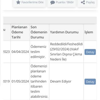 Aile ve Sosyal Hizmetler Bakanlığı Sosyal Yardım Aile Destek Programı