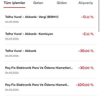 Betabet Para Geçişi Sorunu