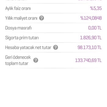 Enpara Müşteri Hizmetleri Sorunları Ve Kredi Mağduriyetim