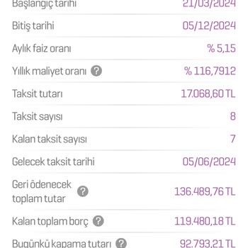 Enpara Müşteri Hizmetleri Sorunları Ve Kredi Mağduriyetim