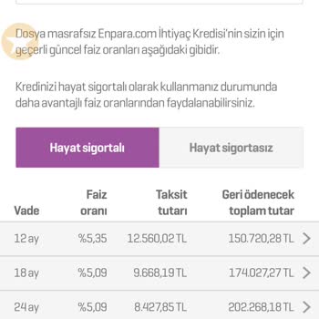 Enpara Müşteri Hizmetleri Sorunları Ve Kredi Mağduriyetim