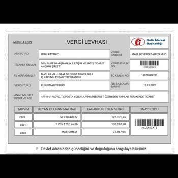 Çağrı Center İSS Başvurusu Sorunu