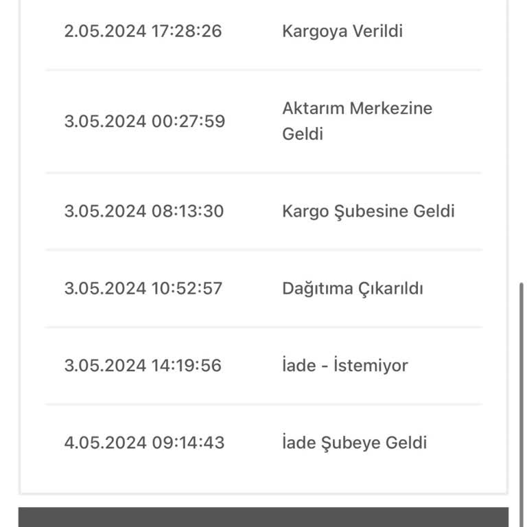 Birgündekargo Kargomu Getirmiyor