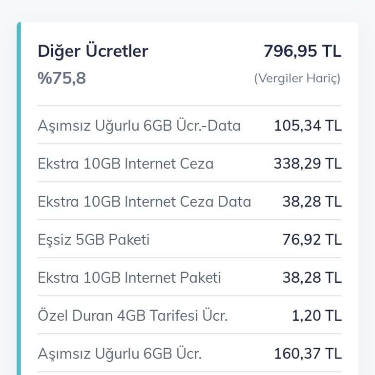 Türk Telekom'un Paketlerde Taahhüt Kullanırken Yeterince Belirtmemesi