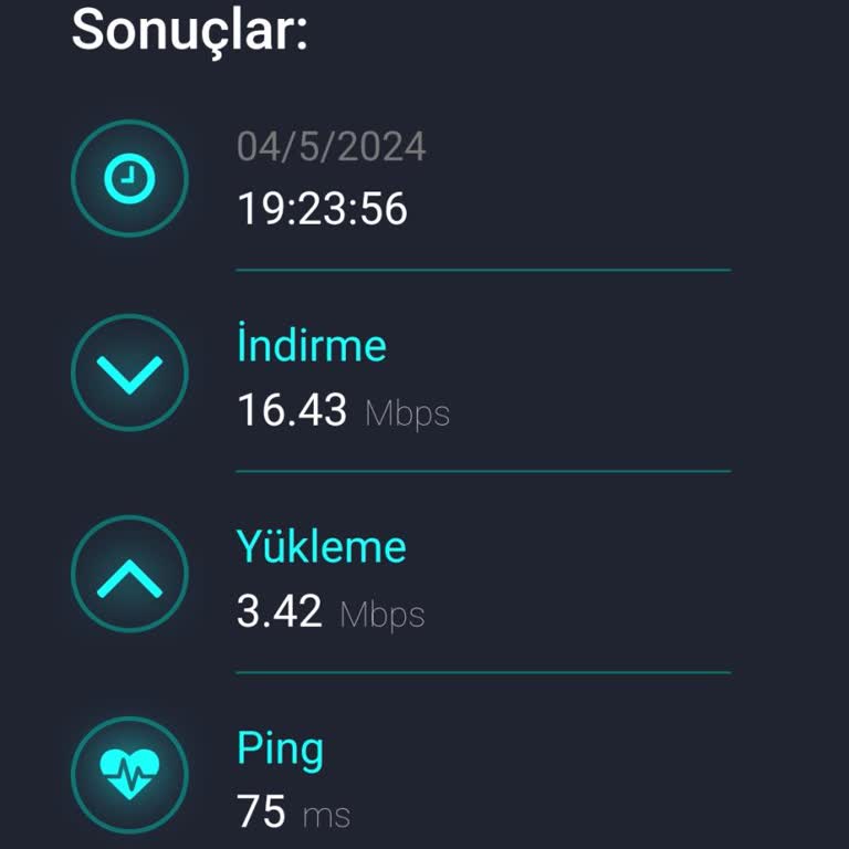 Superonline 10 Yıllık Sadakate Rağmen Modem Ücreti Ve İnternet Hız Problemi