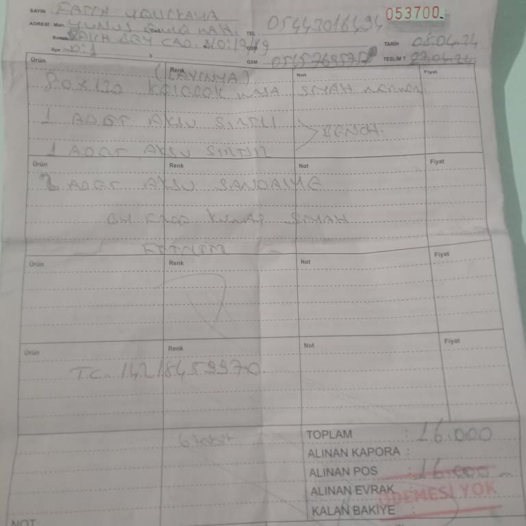 İnegöl Mobilya Çarşısı Ve ING Bankası