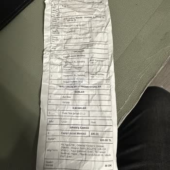 Getir Eksik Ve Hatalı Sipariş Hayal Kırıklığı