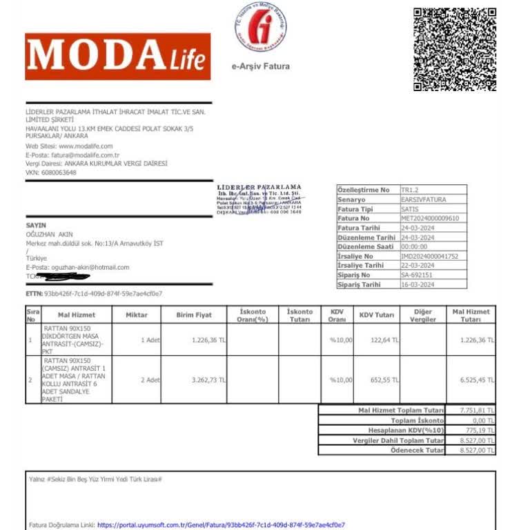 Modalife İade Edilen Ürünler