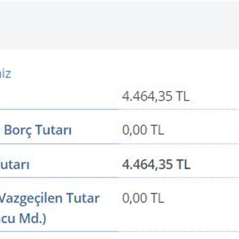 SGK Gecikme Zammı İle Her Güne Borçla Uyanmak