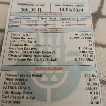 İGDAŞ Fatura Şikayeti 06.04.2024 /04.05.2204 Tarihli Faturamda 25 M2