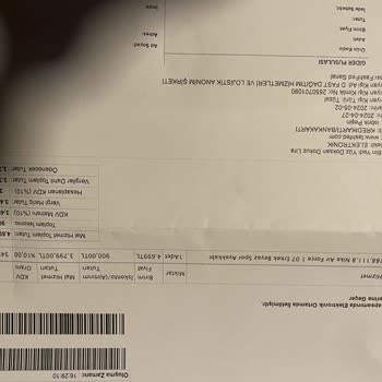 Fashfed Siparişinin Yanlış Gelmesi