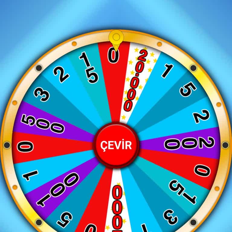 Hepsiburada Oyun Deneyimim: Beklentilerin Altında