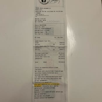 Pandora Mücevher Pandora Capacity Mağazası