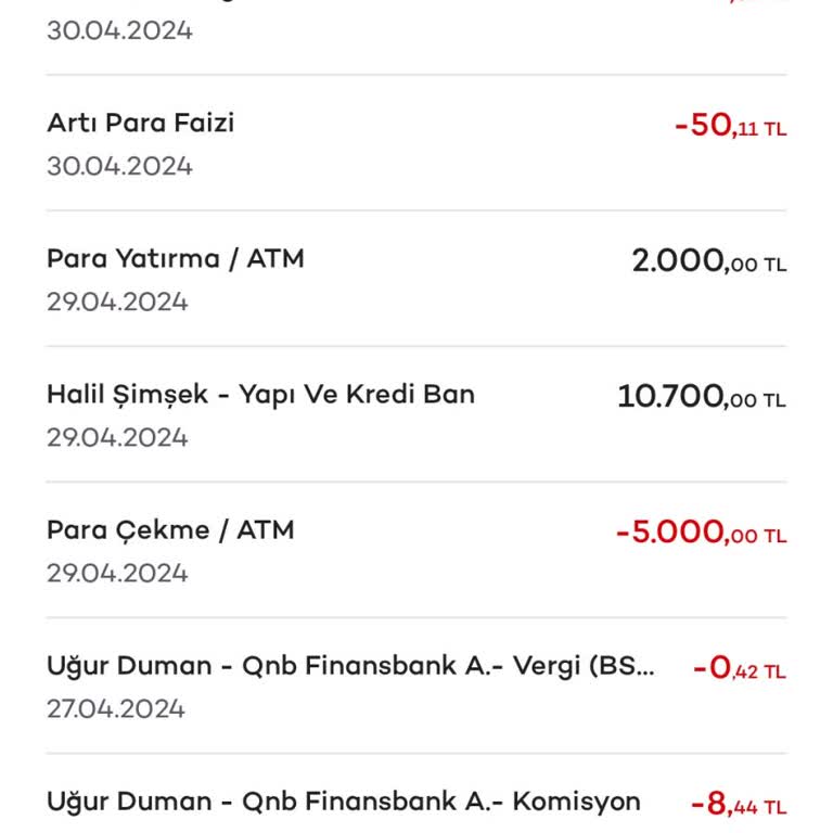 Akbank Artı Para Faiz