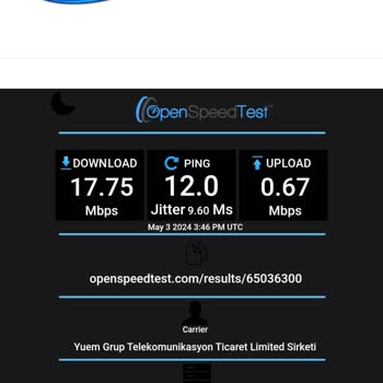 Turkıss Kötü İnternet Sağlayıcı!