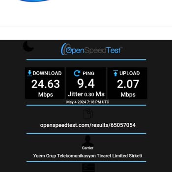Turkıss Kötü İnternet Sağlayıcı!