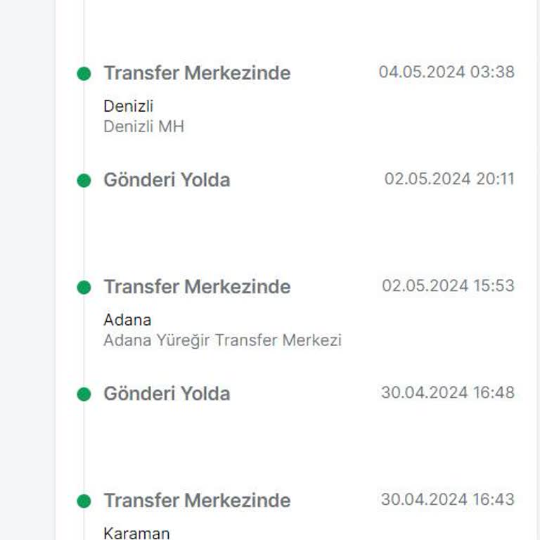 Trendyol Express Trendyol Teslimat Süreci Çok Kötü
