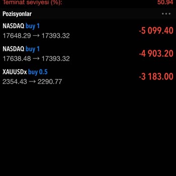 JoyFx Kazandığın Eline Geçmeden Kazandım Demeyeceksin - Forex Mağduru