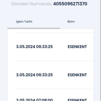 Gaus Giyimin Sorunumu Çözmemesi