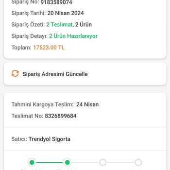 Ttendyol Dan Aldığım Ürün 20 Gündür Kargoya Teslim Edilmiyor