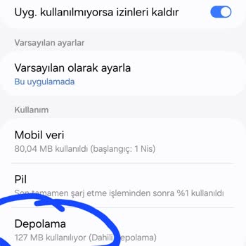 Letgo İlan Yükleme Sorunu Ve Çözümü