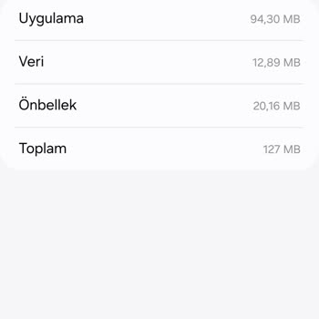 Letgo İlan Yükleme Sorunu Ve Çözümü