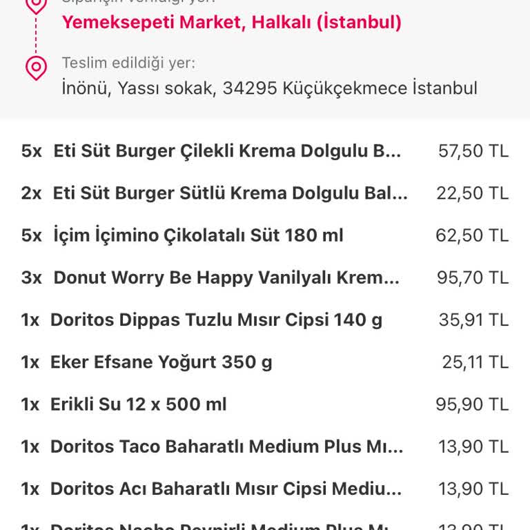 Yemeksepeti Market Kurye Siparişimi Getirmedi Ödemesini Aldı