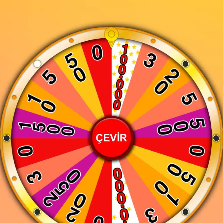 Hepsiburada Çarkıfelek Oyunu