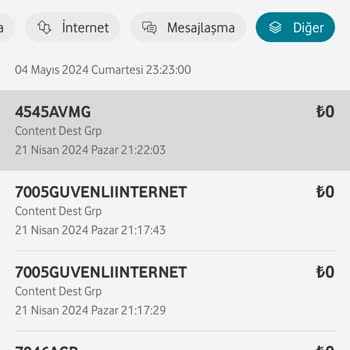Vodafone Fazla Fatura Ücreti Ve Bilgim Dışında Üyelik Yapılması