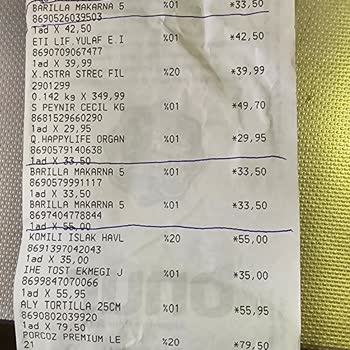 Onur Market Market Alışverişinde Kart Tipine Göre Fiyat Farklılığı