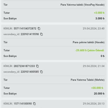 Dengebet Denge Bet Ufak Tutarı Ödemiyor