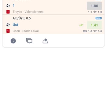 Tuttur Fransa Lig 2 Troyes Maçı