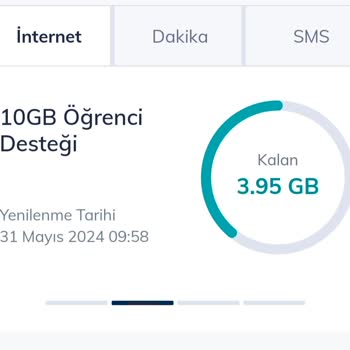 Türk Telekom Sil Süpür Paketi Sorunu