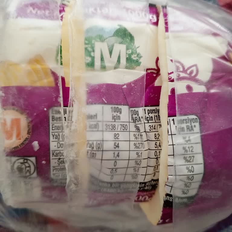 Migros Tereyağı Margarin Çıktı